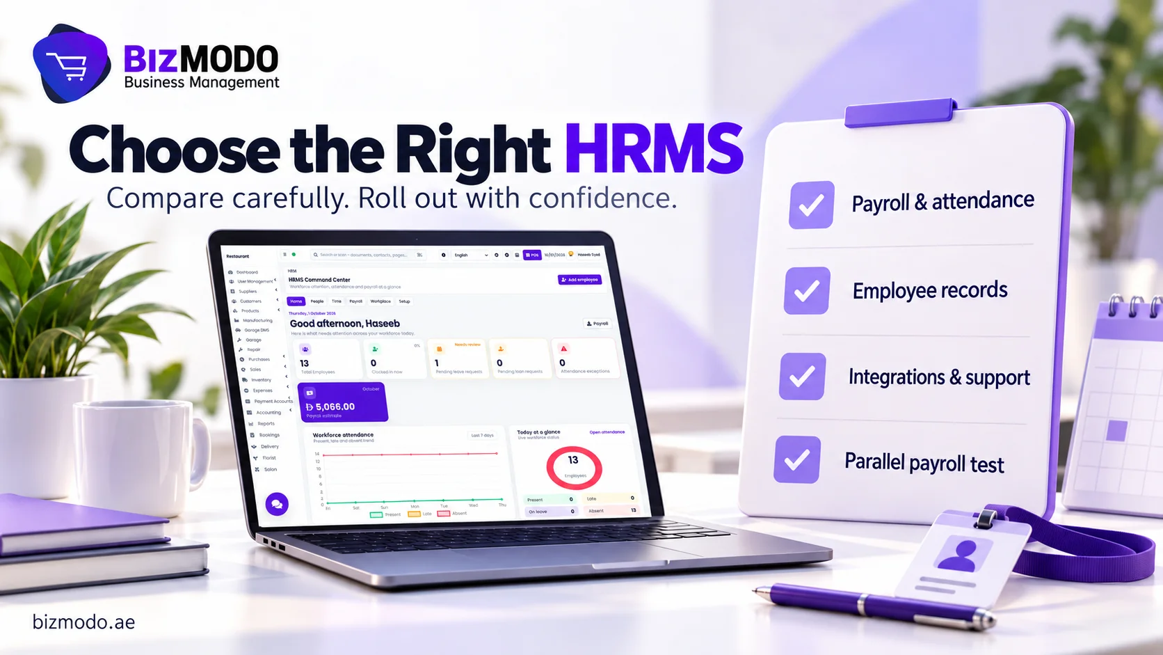 Choose the Right HRMS